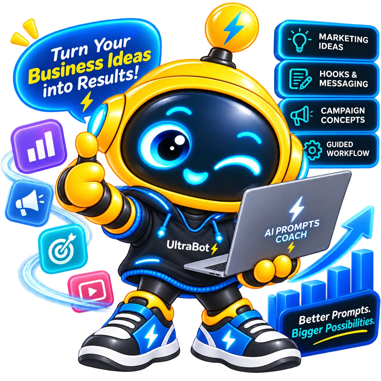 Turn your business ideas into results